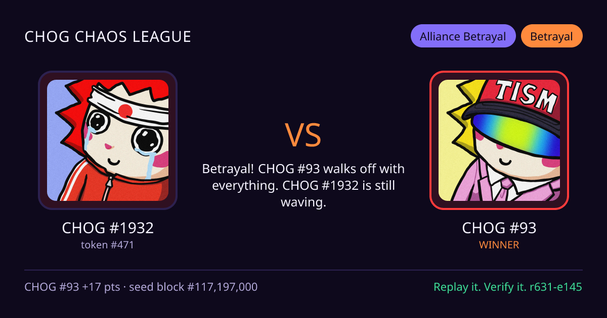 Highlight card: CHOG #1932 versus CHOG #93
