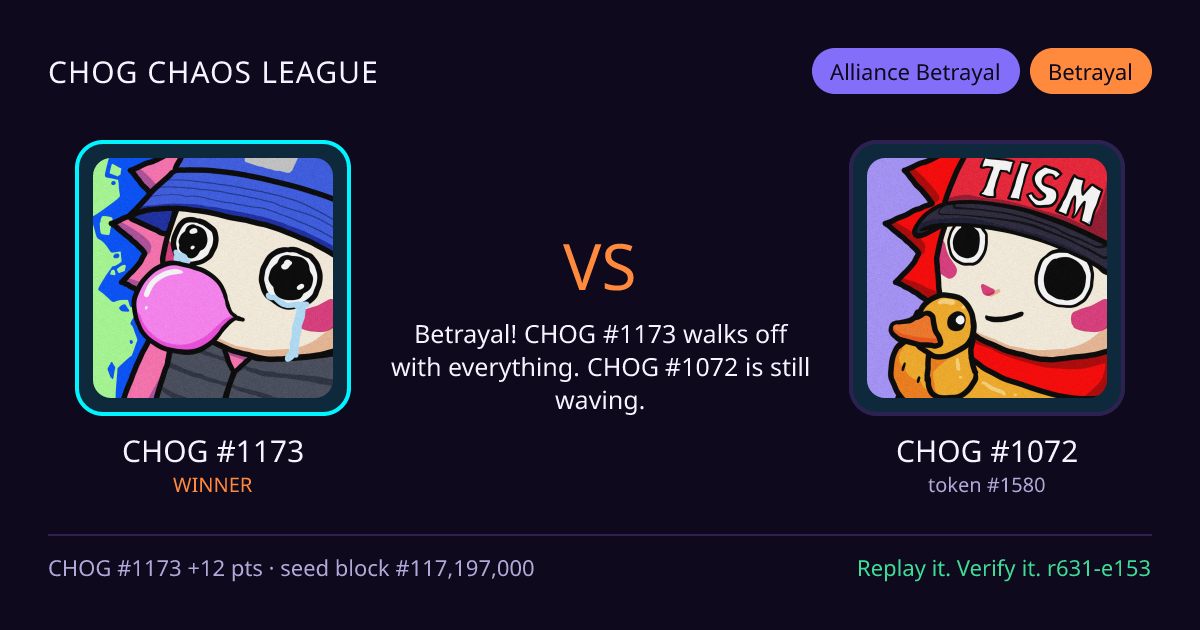 Highlight card: CHOG #1173 versus CHOG #1072
