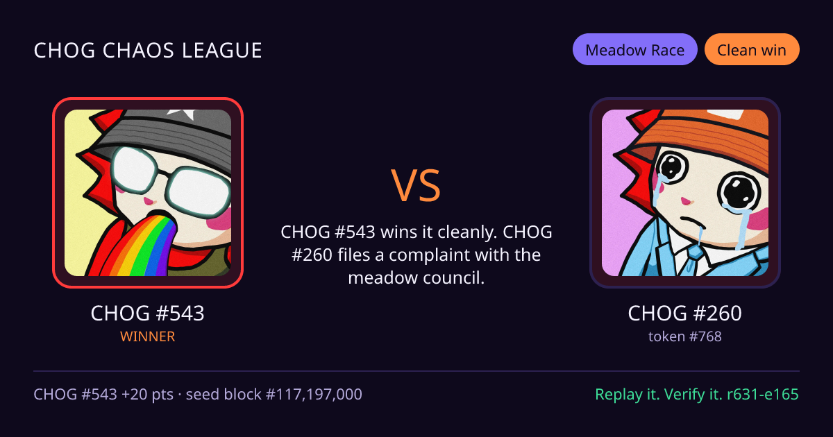 Highlight card: CHOG #543 versus CHOG #260