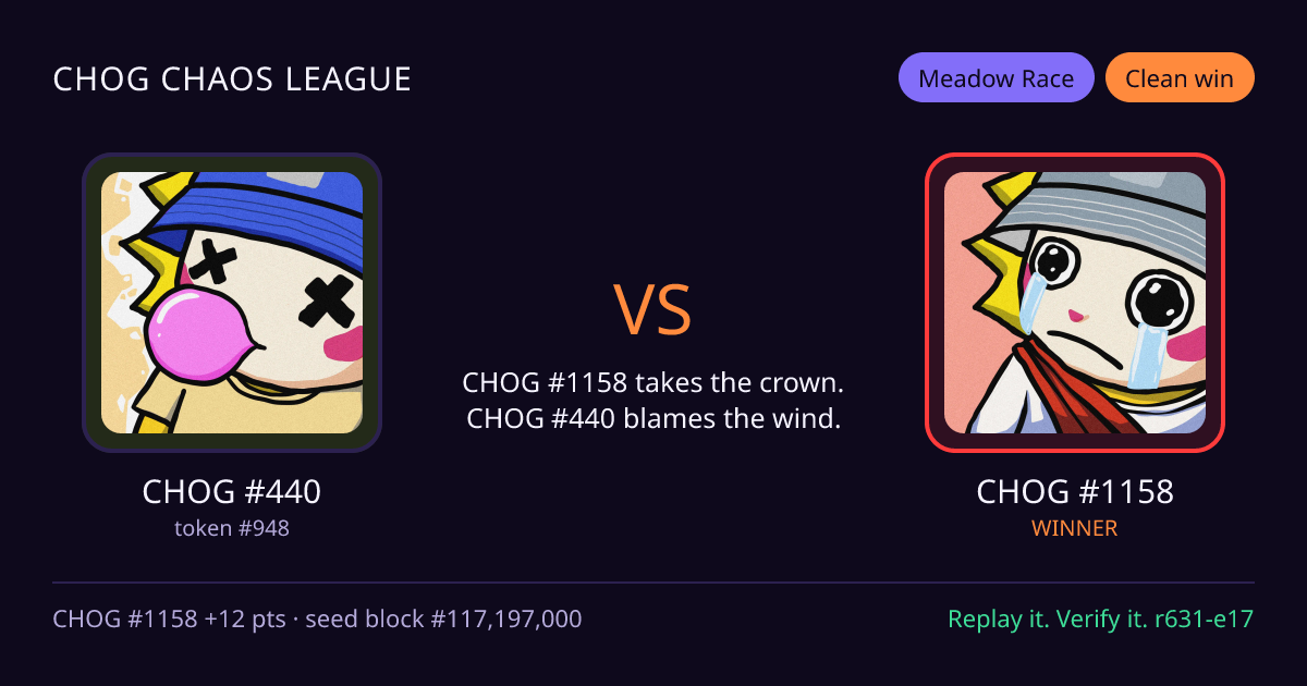 Highlight card: CHOG #440 versus CHOG #1158