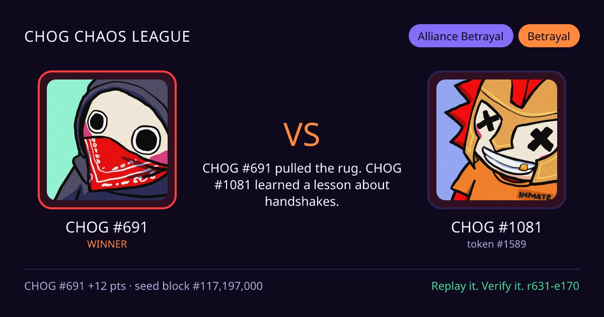 Highlight card: CHOG #691 versus CHOG #1081