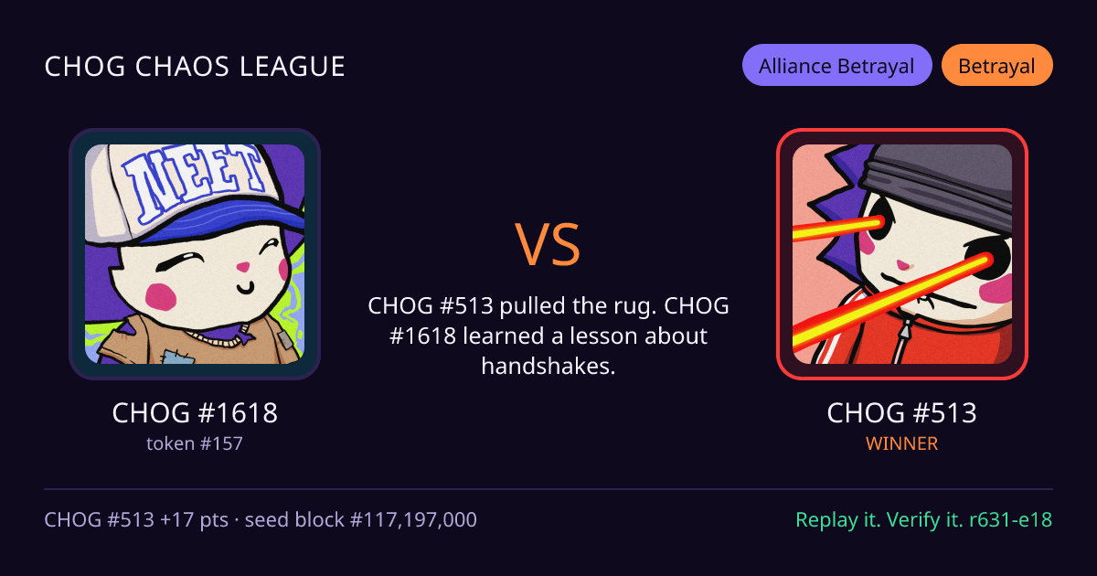 Highlight card: CHOG #1618 versus CHOG #513