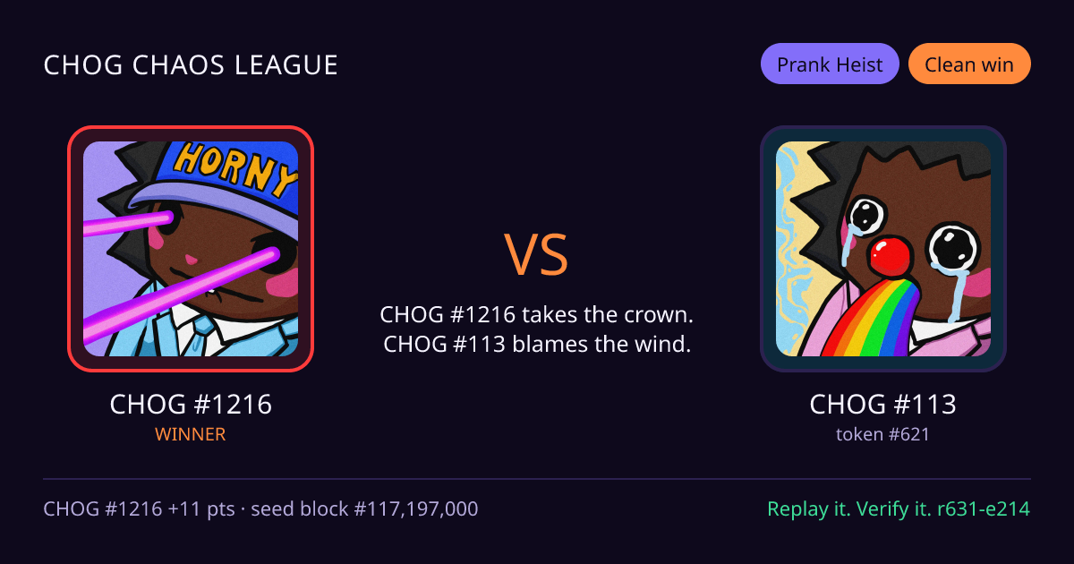 Highlight card: CHOG #1216 versus CHOG #113