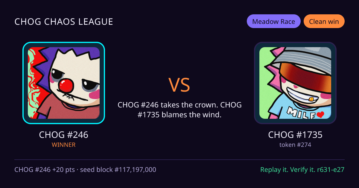 Highlight card: CHOG #246 versus CHOG #1735