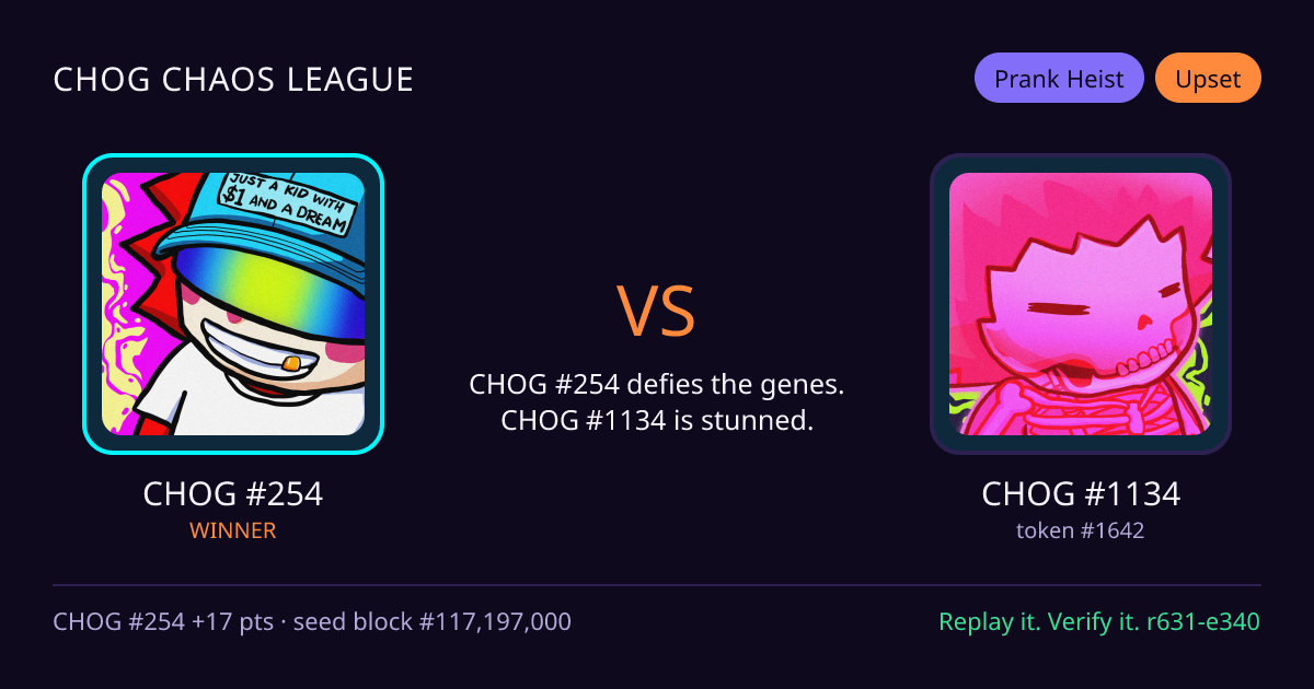 Highlight card: CHOG #254 versus CHOG #1134