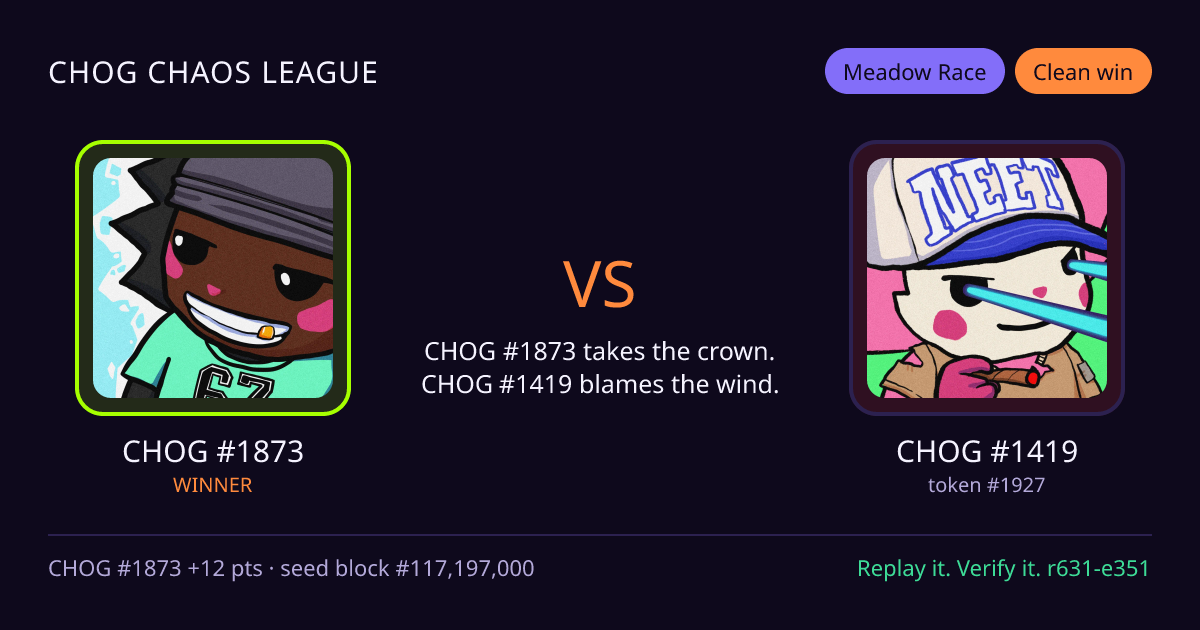 Highlight card: CHOG #1873 versus CHOG #1419