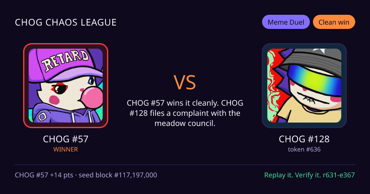 Highlight card: CHOG #57 versus CHOG #128