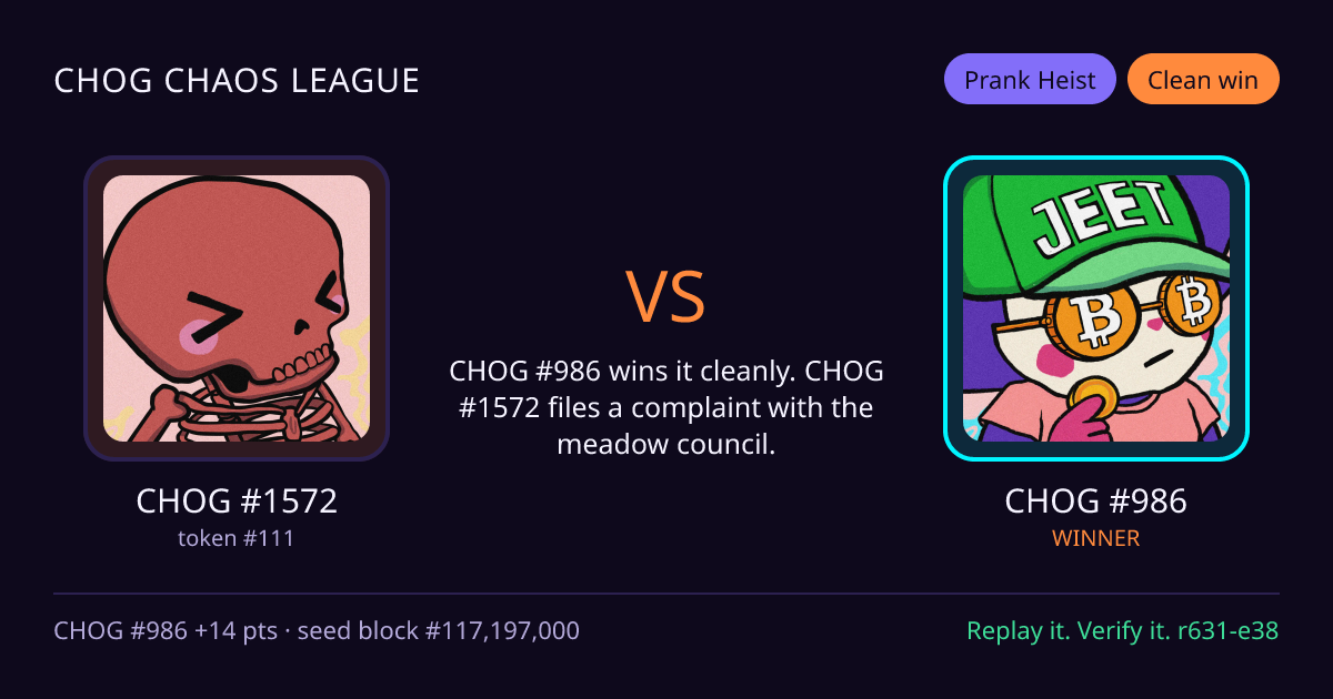 Highlight card: CHOG #1572 versus CHOG #986