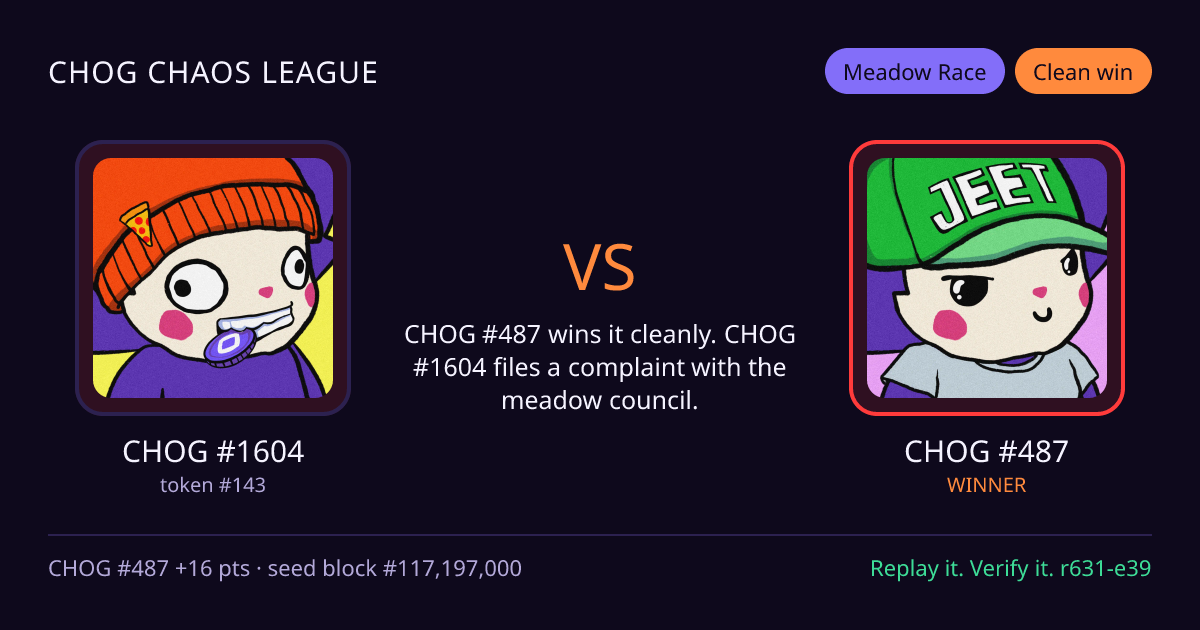 Highlight card: CHOG #1604 versus CHOG #487