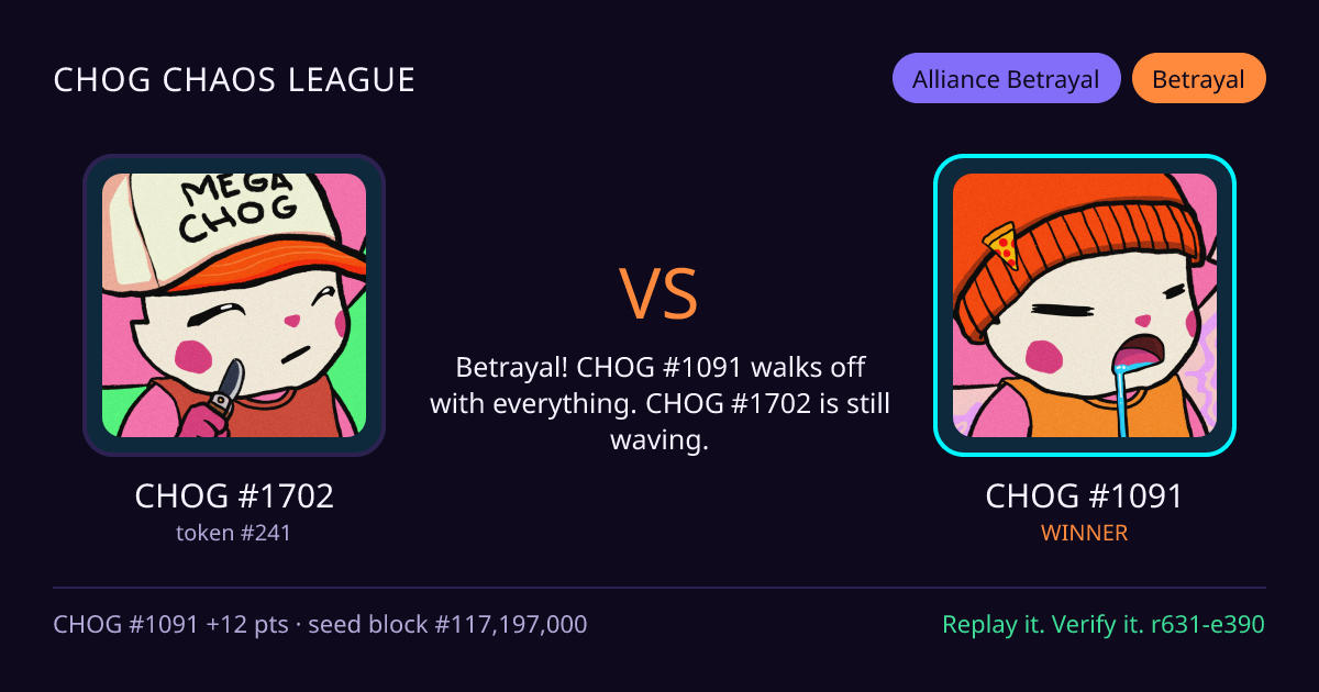 Highlight card: CHOG #1702 versus CHOG #1091