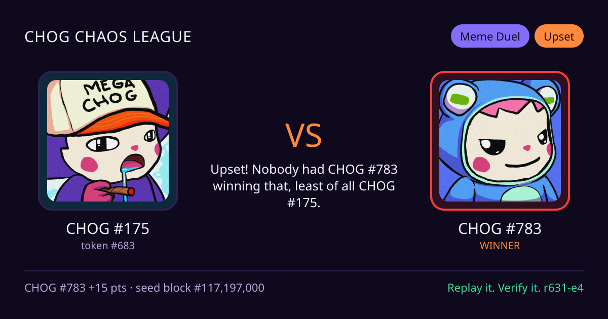 Highlight card: CHOG #175 versus CHOG #783