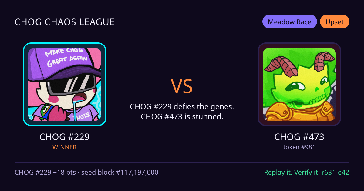 Highlight card: CHOG #229 versus CHOG #473