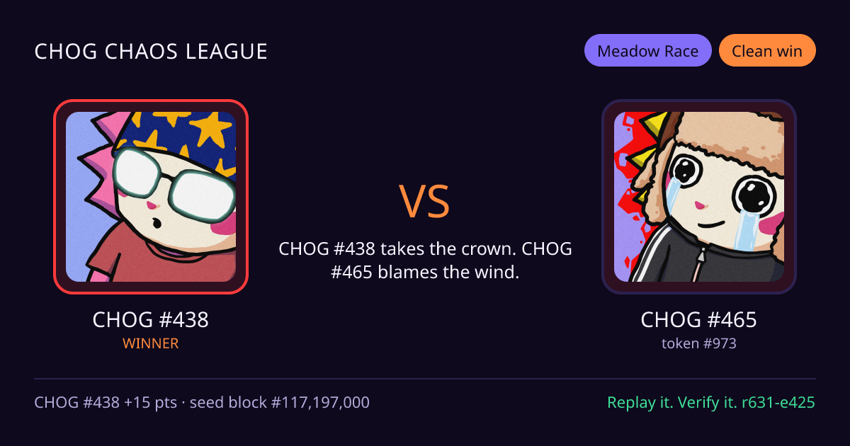 Highlight card: CHOG #438 versus CHOG #465