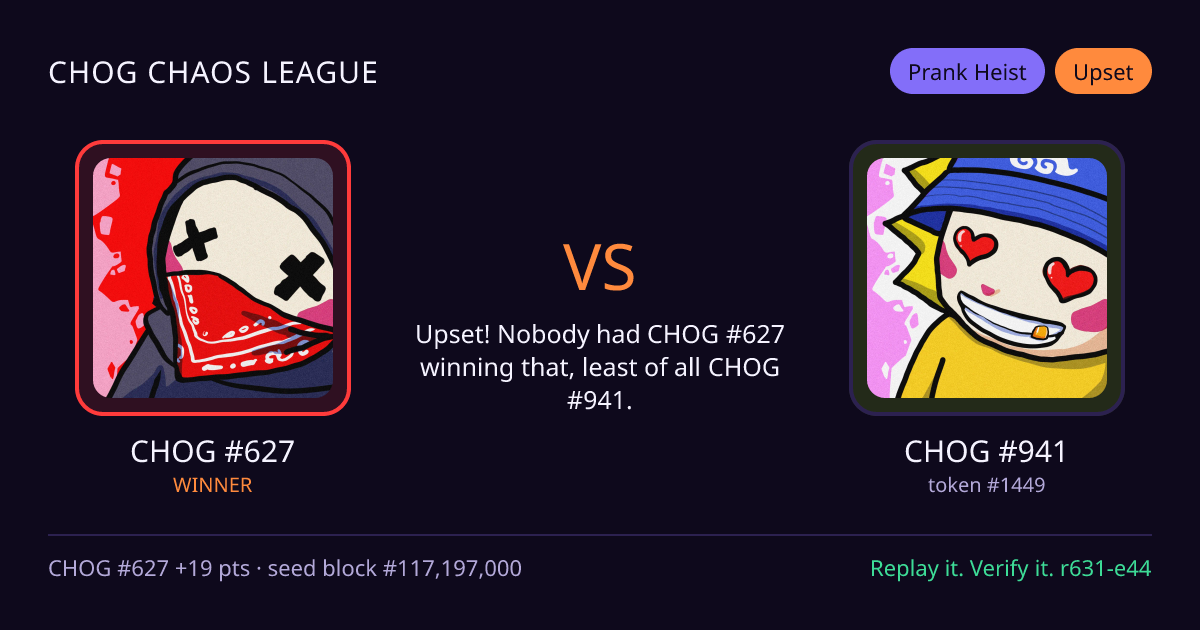 Highlight card: CHOG #627 versus CHOG #941