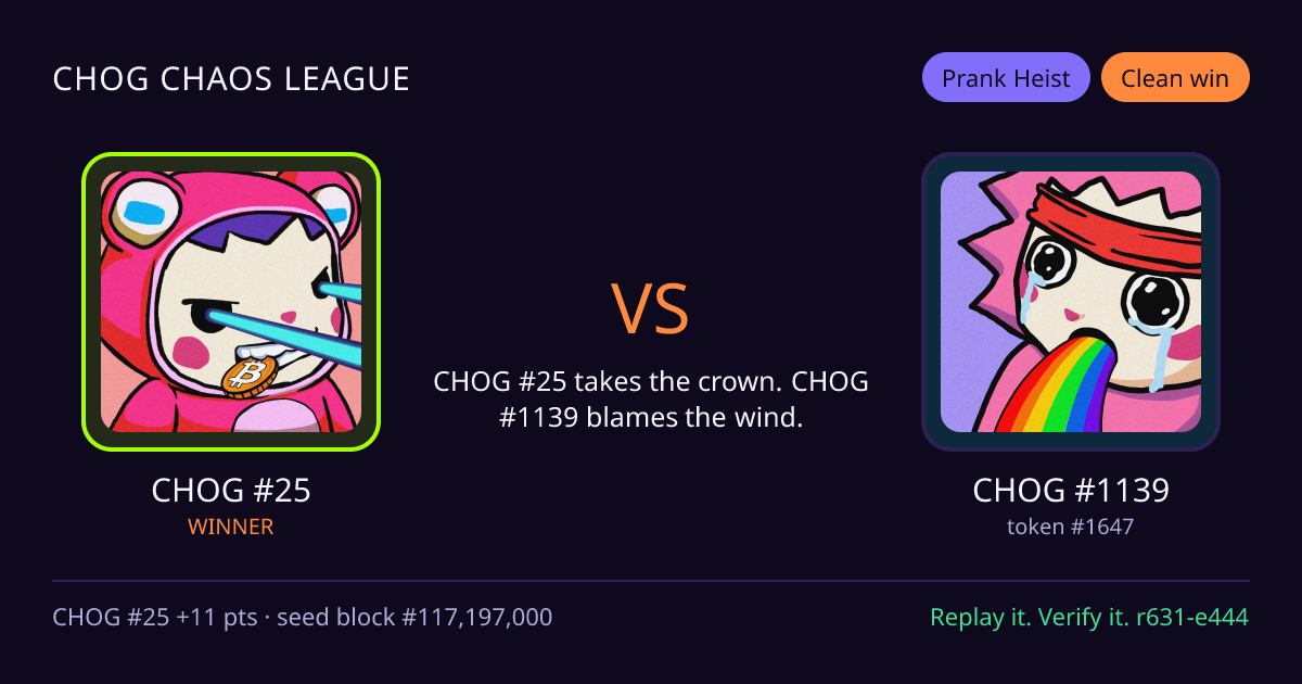Highlight card: CHOG #25 versus CHOG #1139