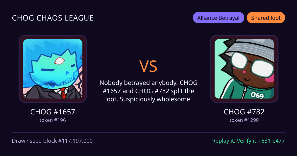 Highlight card: CHOG #1657 versus CHOG #782