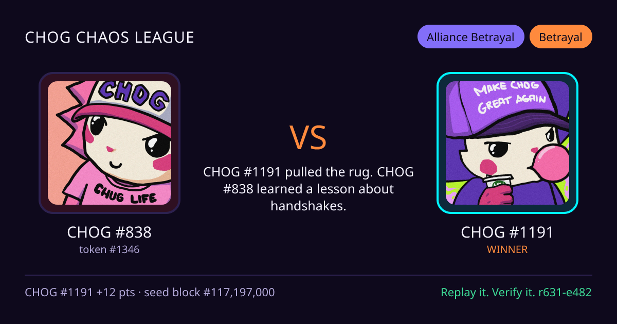 Highlight card: CHOG #838 versus CHOG #1191