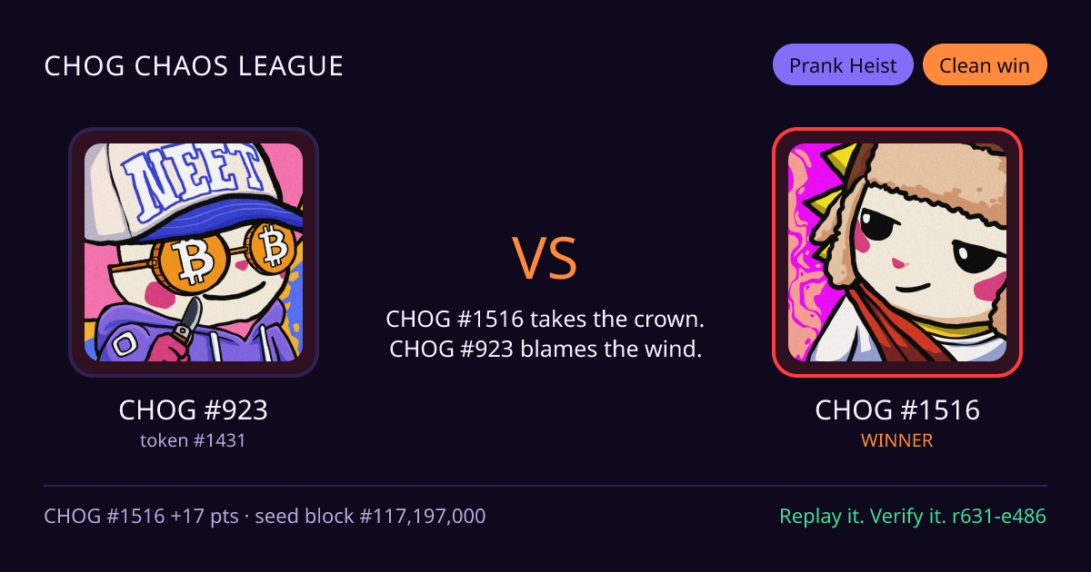 Highlight card: CHOG #923 versus CHOG #1516