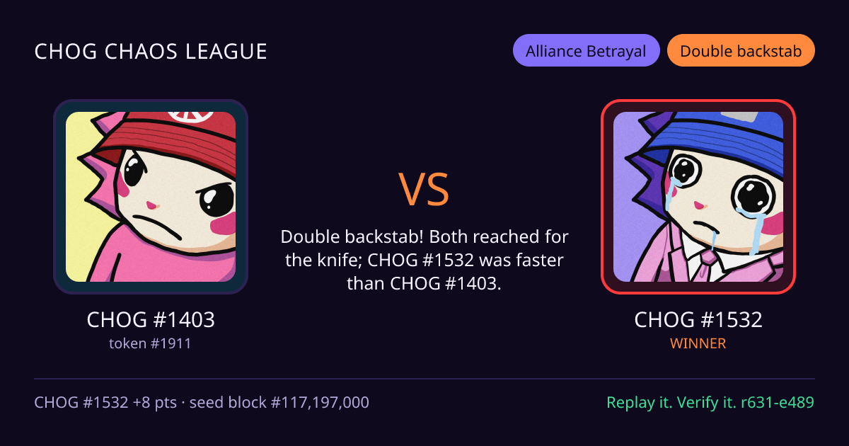 Highlight card: CHOG #1403 versus CHOG #1532