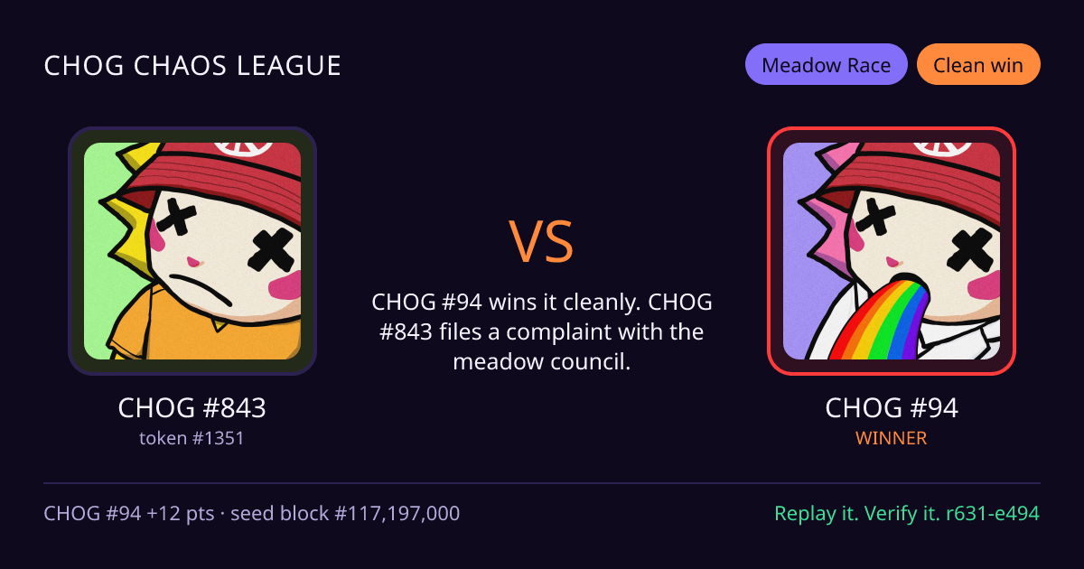 Highlight card: CHOG #843 versus CHOG #94