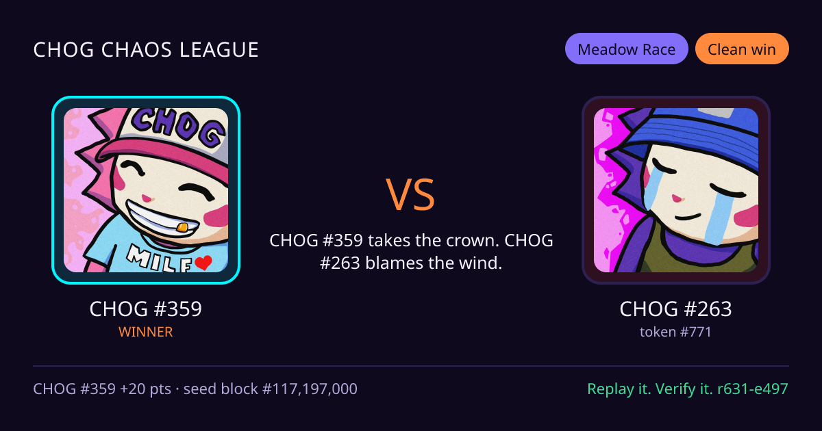 Highlight card: CHOG #359 versus CHOG #263