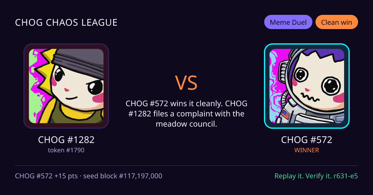 Highlight card: CHOG #1282 versus CHOG #572