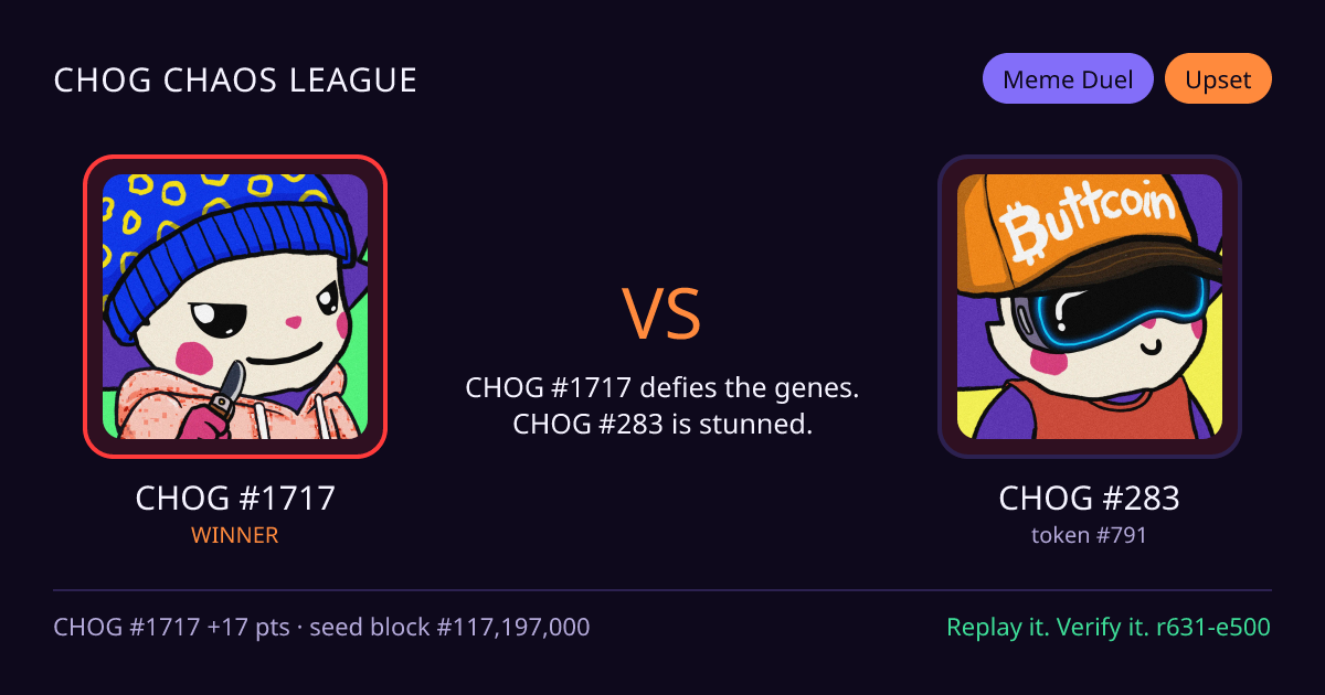 Highlight card: CHOG #1717 versus CHOG #283