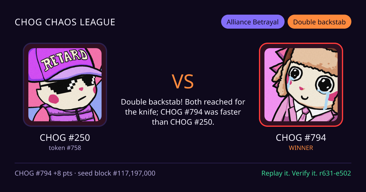Highlight card: CHOG #250 versus CHOG #794