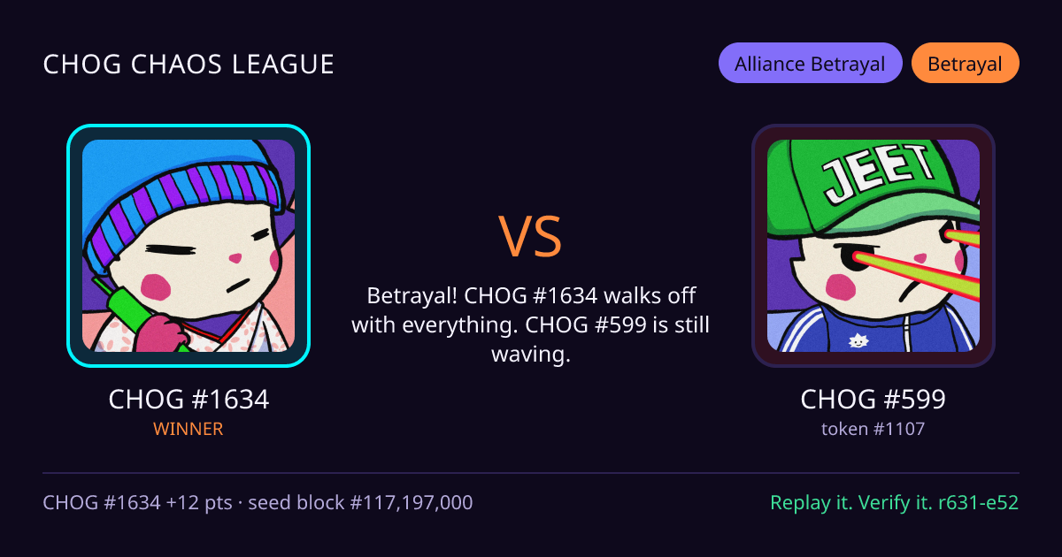 Highlight card: CHOG #1634 versus CHOG #599