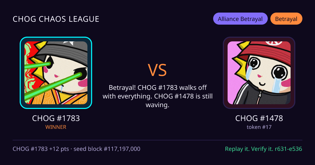 Highlight card: CHOG #1783 versus CHOG #1478