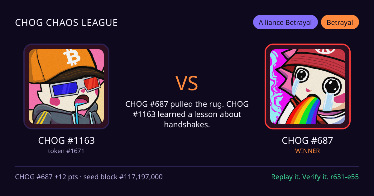 Highlight card: CHOG #1163 versus CHOG #687