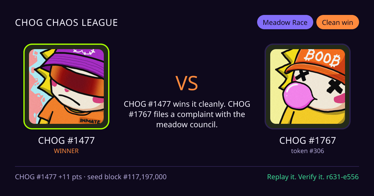 Highlight card: CHOG #1477 versus CHOG #1767