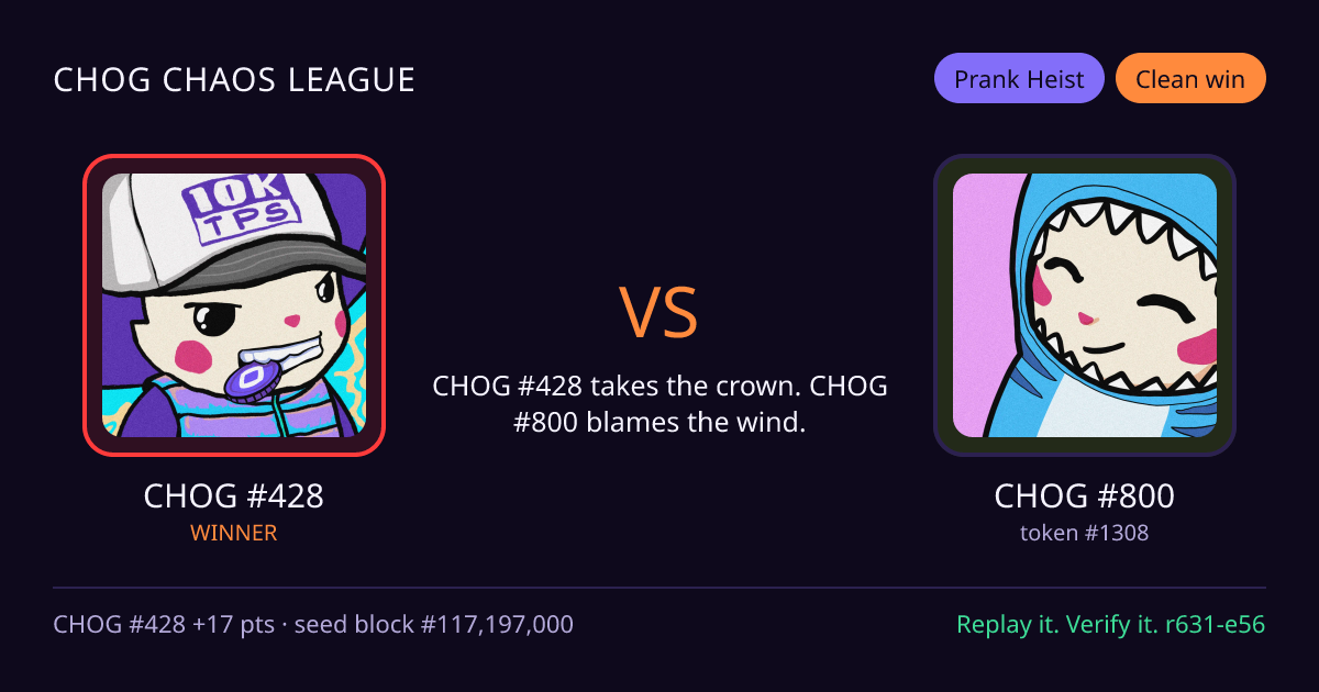 Highlight card: CHOG #428 versus CHOG #800