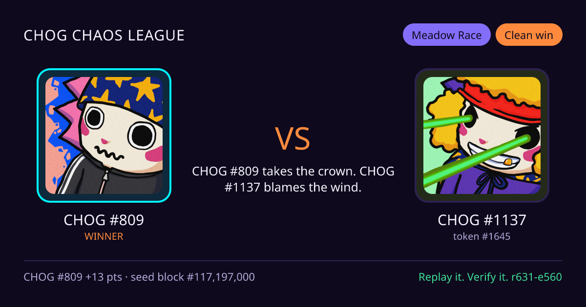 Highlight card: CHOG #809 versus CHOG #1137
