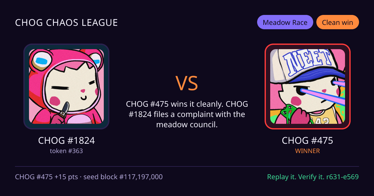 Highlight card: CHOG #1824 versus CHOG #475