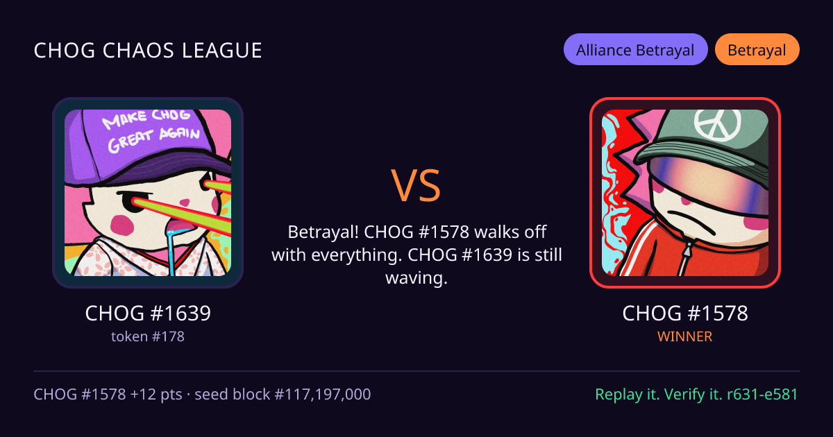 Highlight card: CHOG #1639 versus CHOG #1578