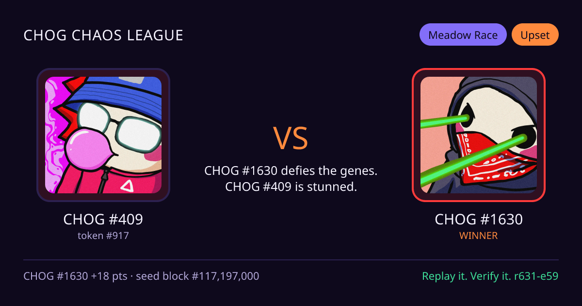 Highlight card: CHOG #409 versus CHOG #1630