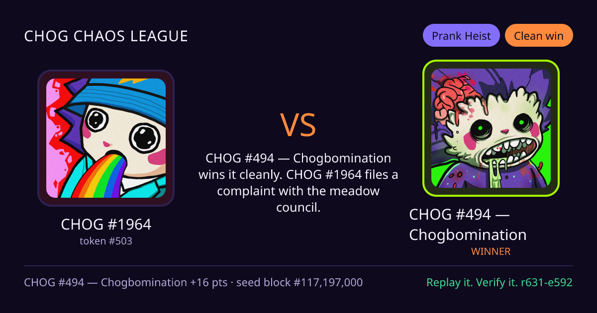 Highlight card: CHOG #1964 versus CHOG #494 — Chogbomination