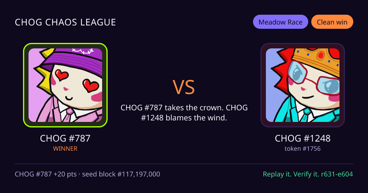 Highlight card: CHOG #787 versus CHOG #1248