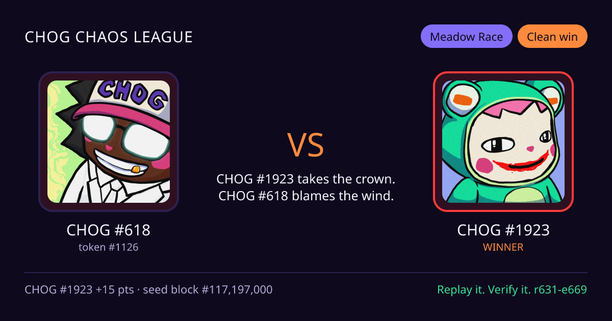 Highlight card: CHOG #618 versus CHOG #1923