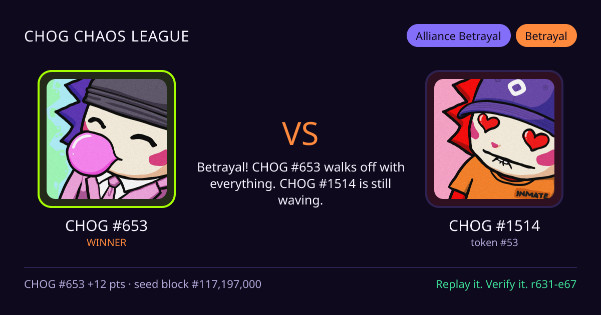Highlight card: CHOG #653 versus CHOG #1514