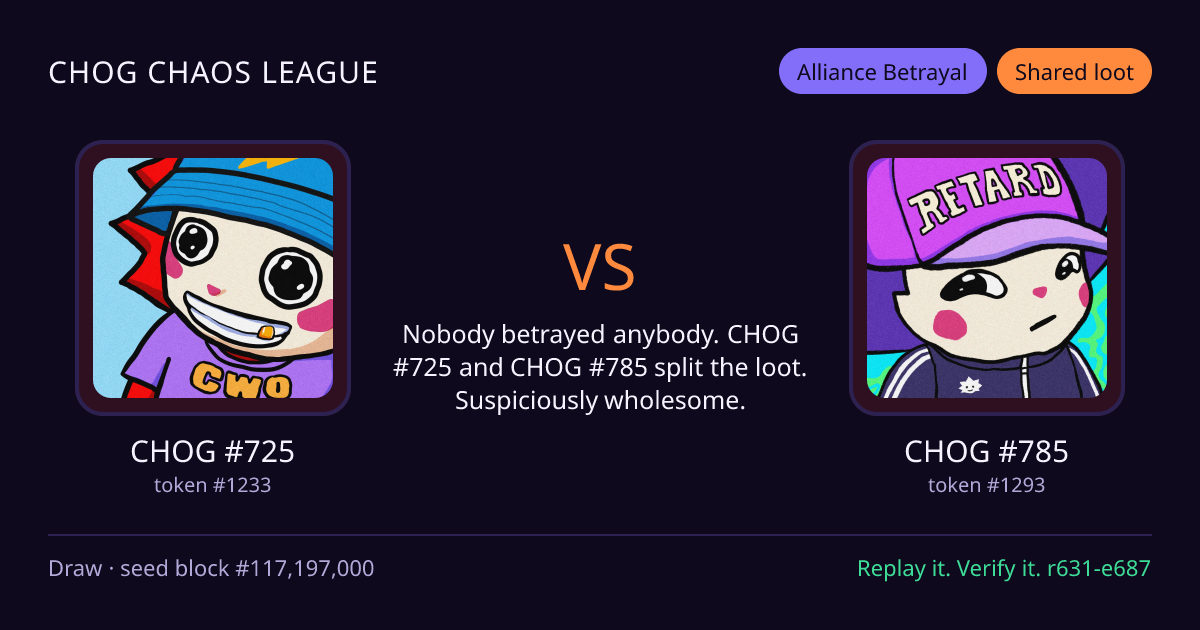 Highlight card: CHOG #725 versus CHOG #785