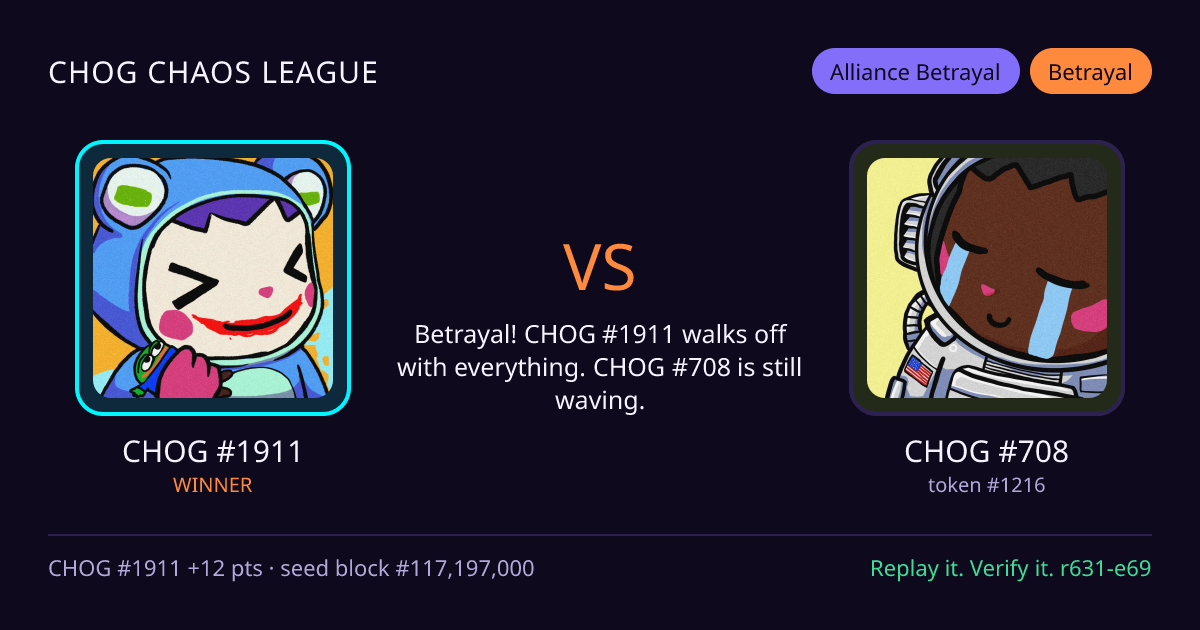 Highlight card: CHOG #1911 versus CHOG #708