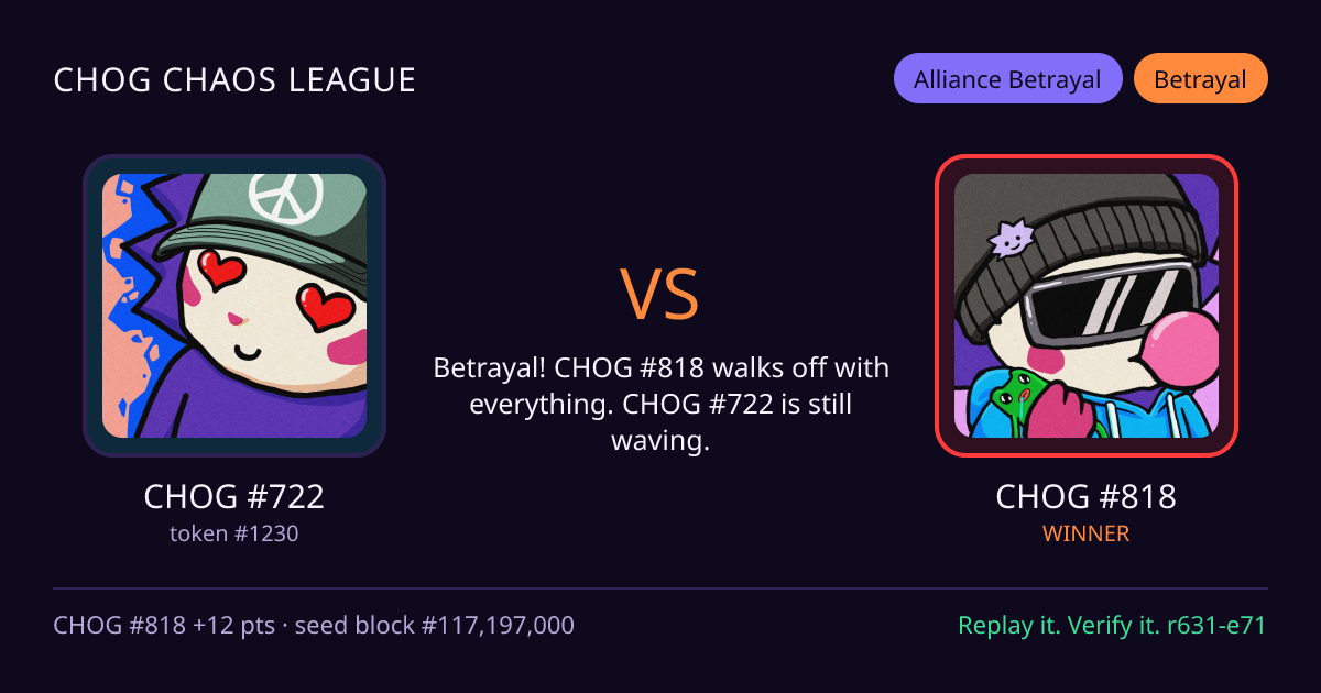 Highlight card: CHOG #722 versus CHOG #818
