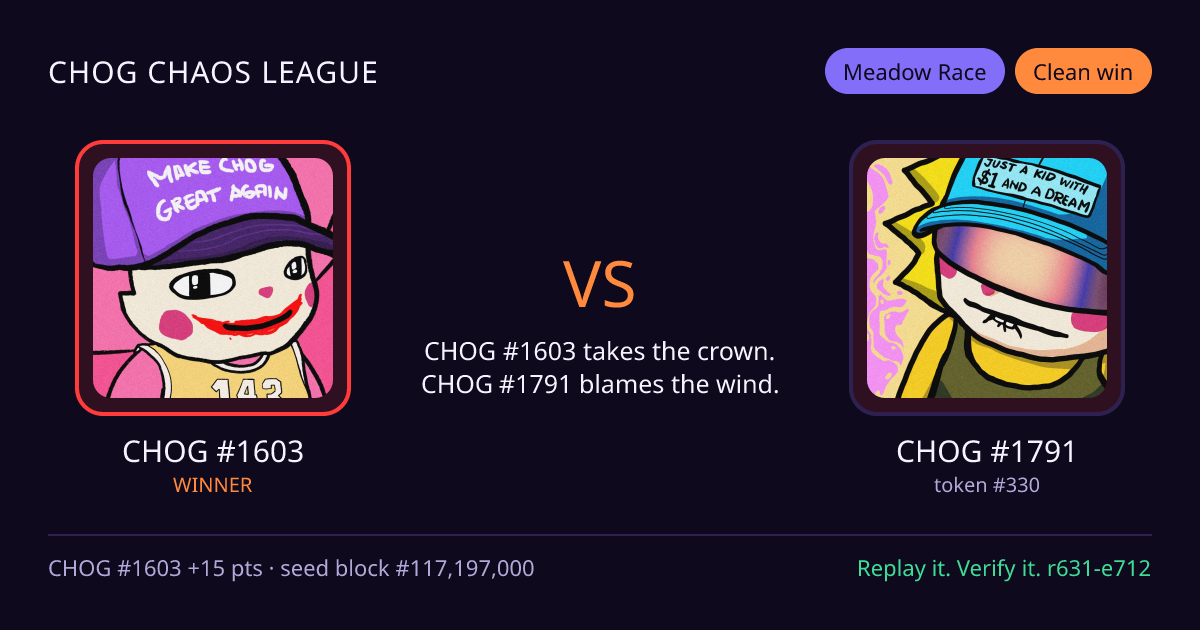 Highlight card: CHOG #1603 versus CHOG #1791
