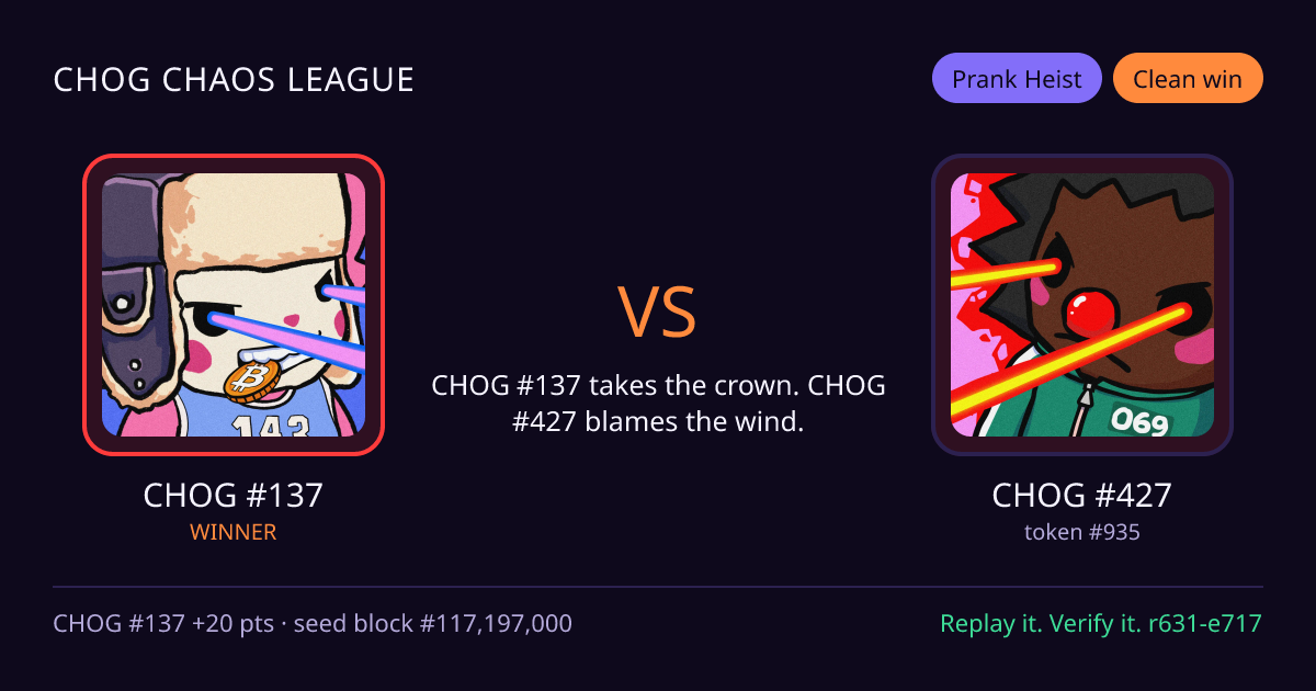 Highlight card: CHOG #137 versus CHOG #427