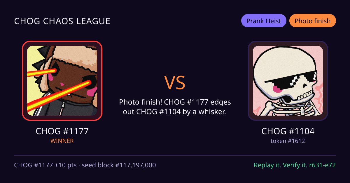 Highlight card: CHOG #1177 versus CHOG #1104