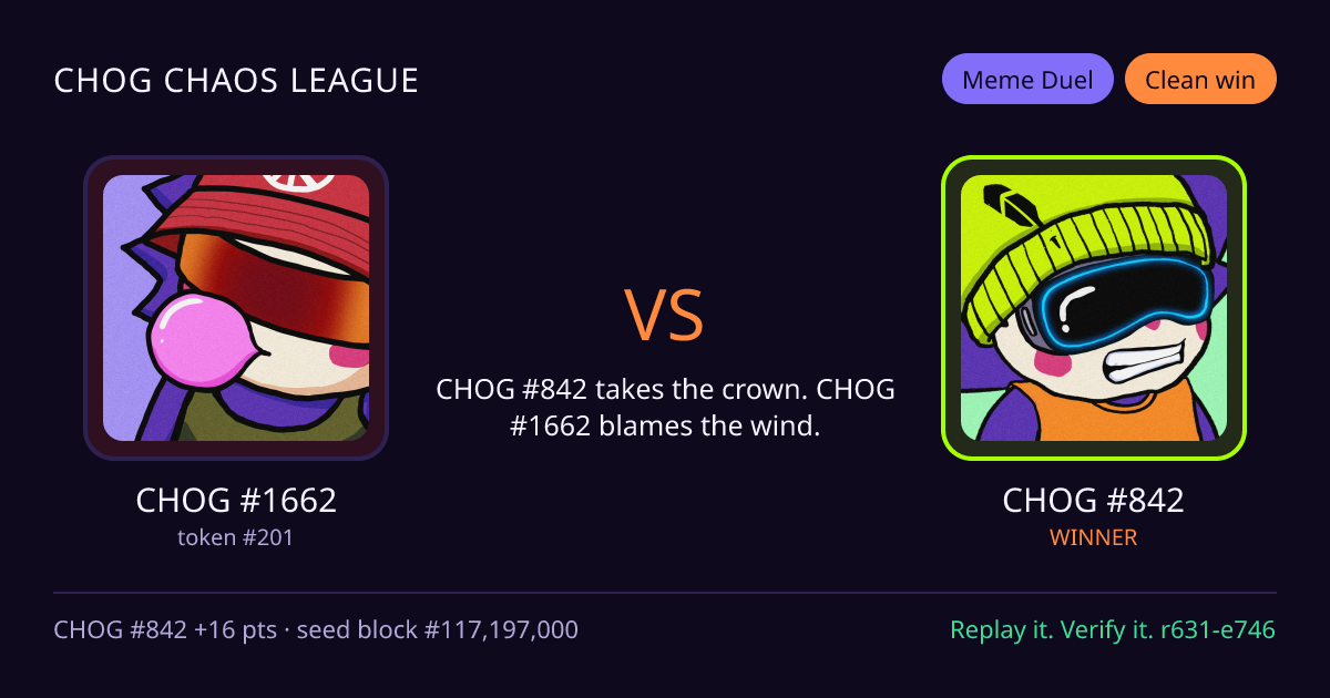 Highlight card: CHOG #1662 versus CHOG #842