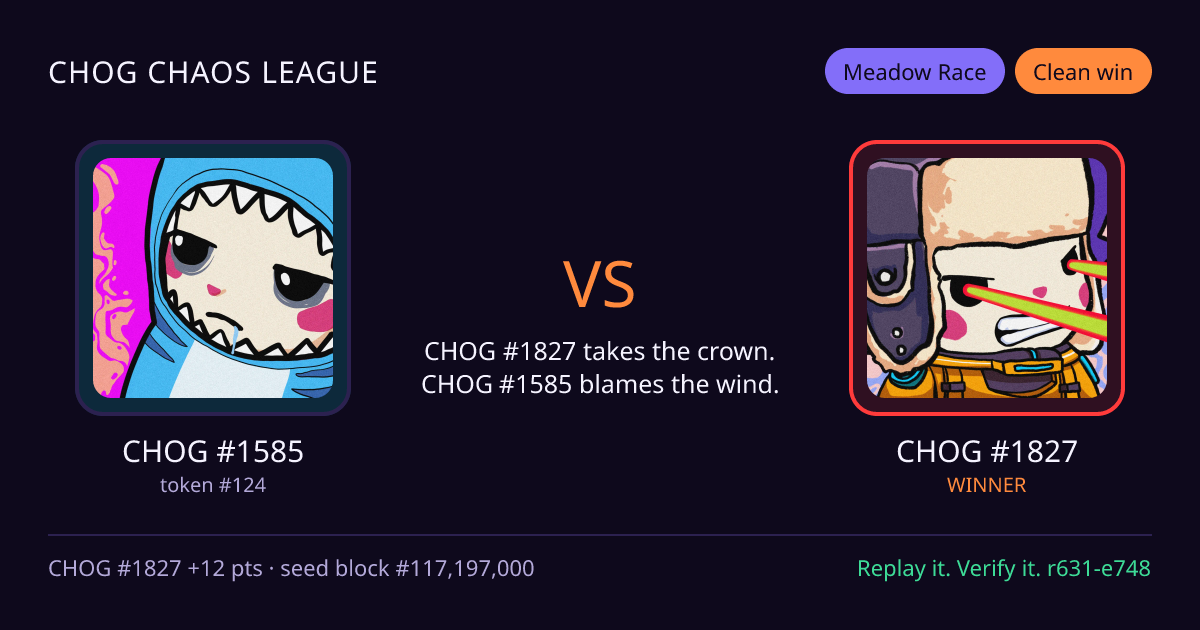 Highlight card: CHOG #1585 versus CHOG #1827