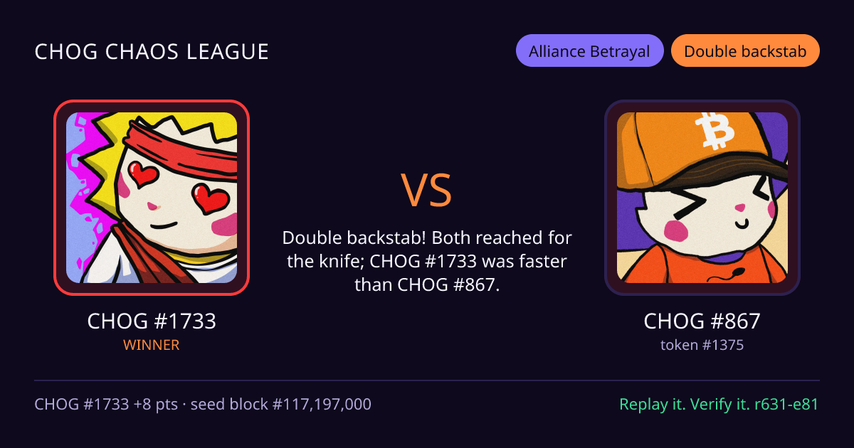 Highlight card: CHOG #1733 versus CHOG #867